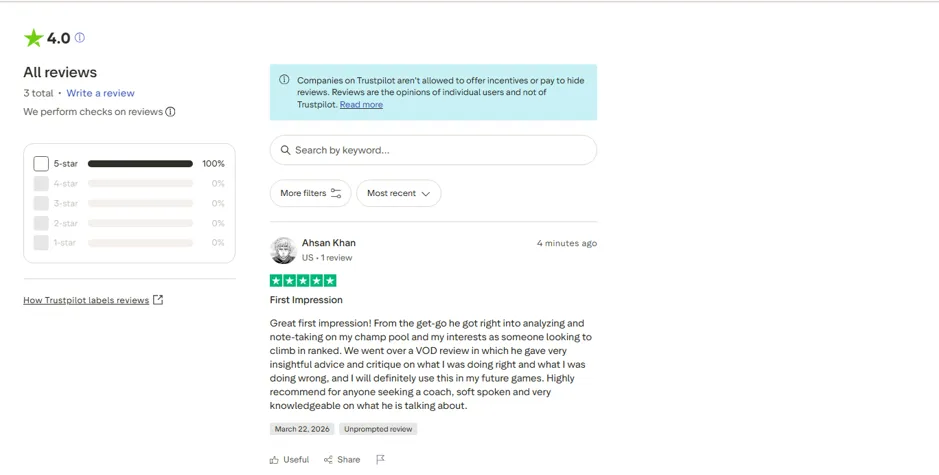 External review proof