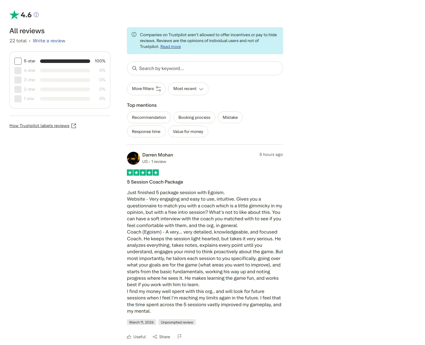 External review proof