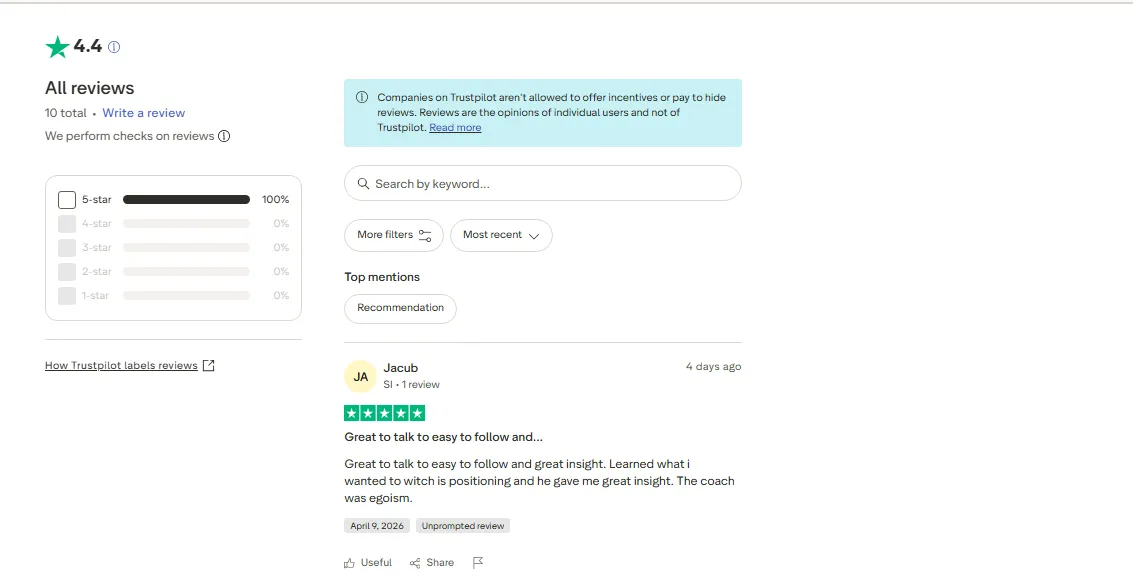 External review proof