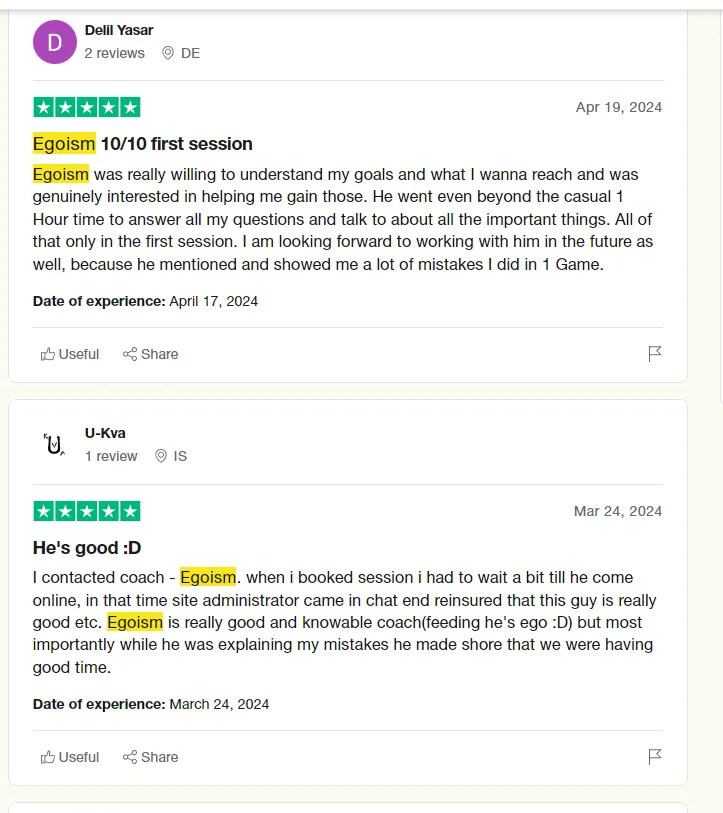 External review proof