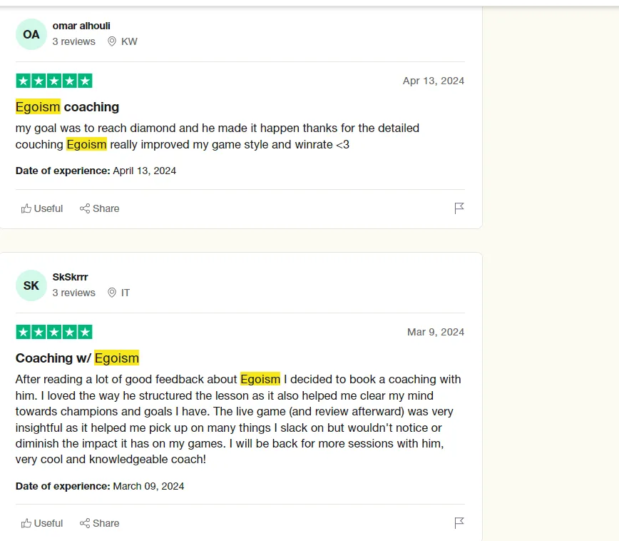 External review proof