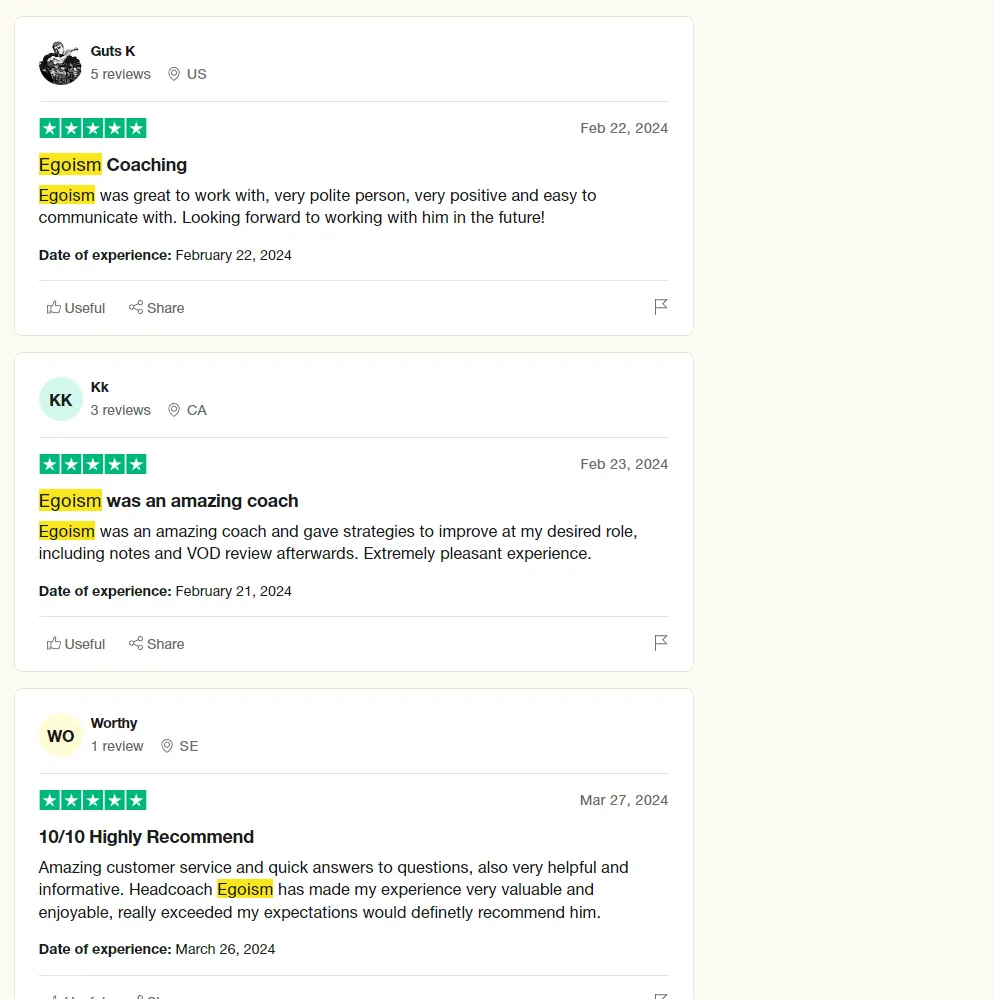 External review proof