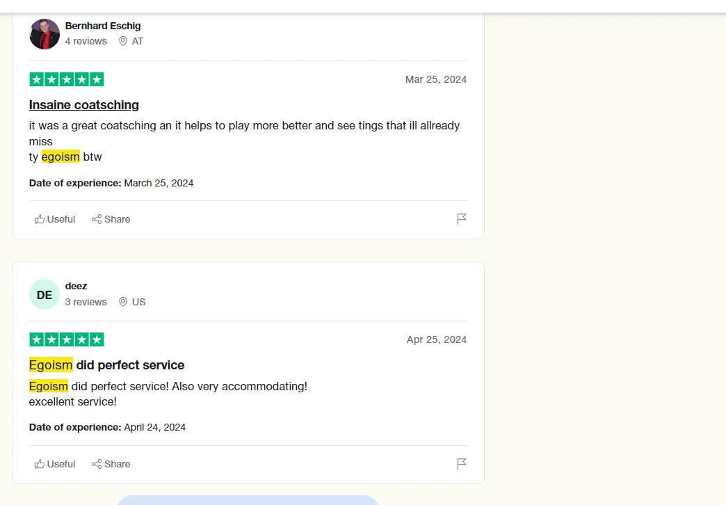 External review proof