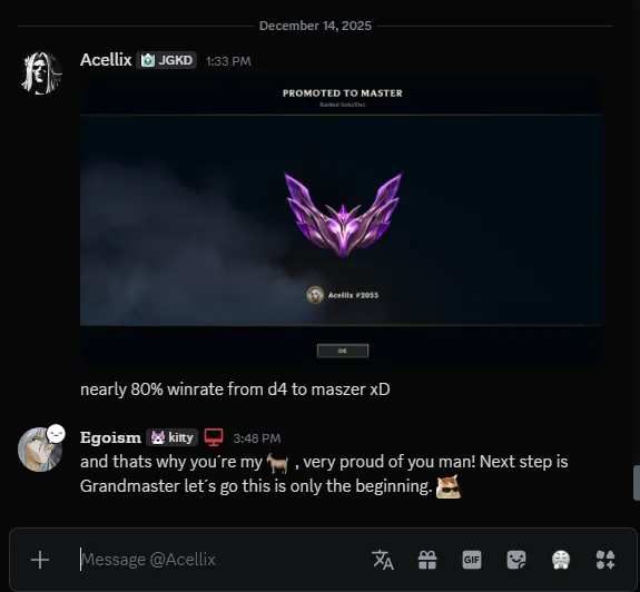 External review proof