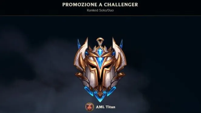 Standard Bundle Sessions cover