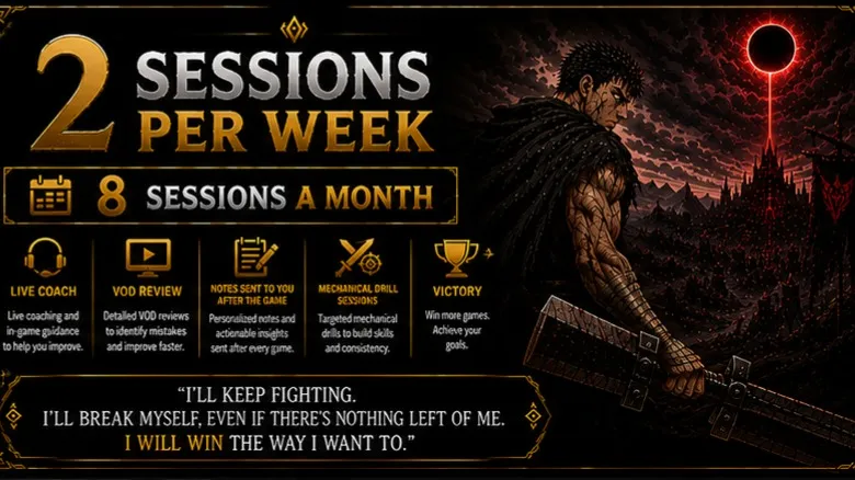 2 Sessions per week package(1 Month) cover