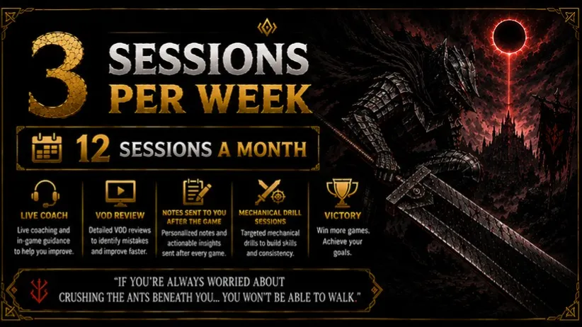 3 Sessions per week package(1 Month program) cover