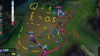 Bot Lane Duo Coaching 2v2 Masterclass Blueprint cover