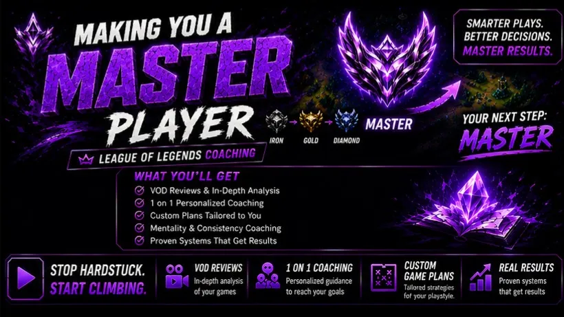 Making you a Master player cover