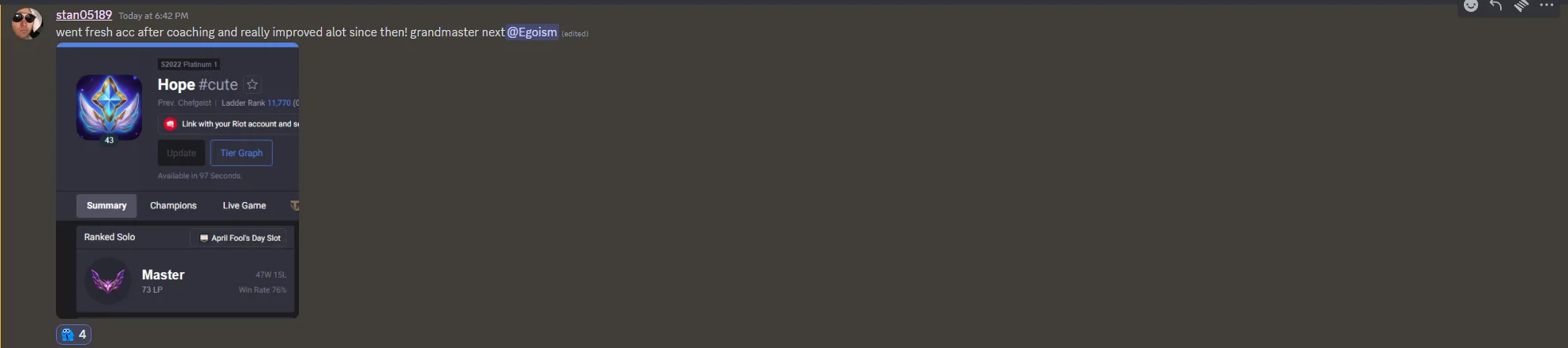 External review proof