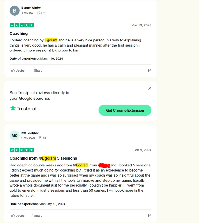 External review proof